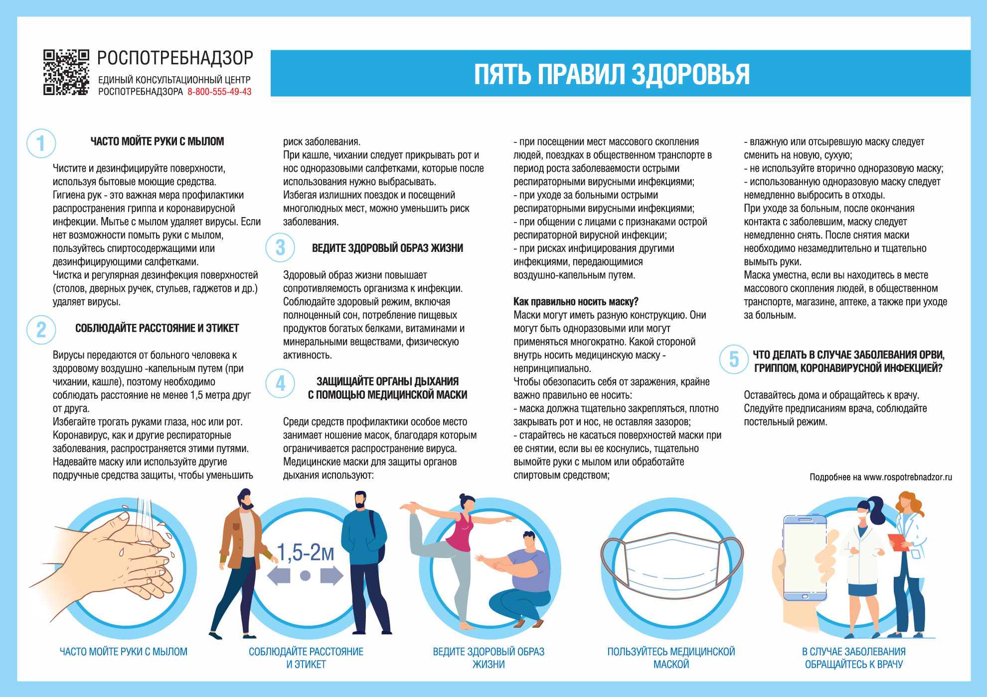 Памятка Роспотребнадзора о пяти правилах защиты от коронавируса и ОРВИ